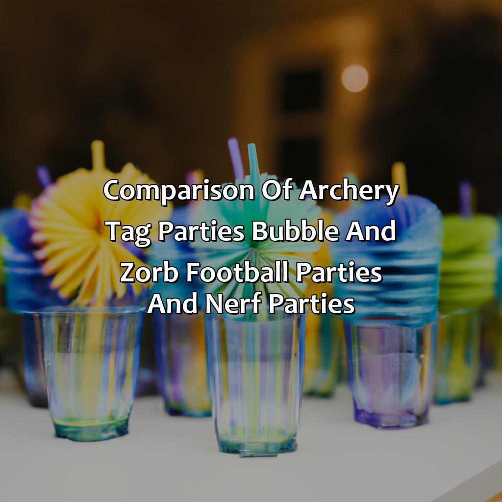 Comparison Of Archery Tag Parties, Bubble And Zorb Football Parties And Nerf Parties  - Archery Tag Parties, Bubble And Zorb Football Parties, And Nerf Parties In Coombes, 