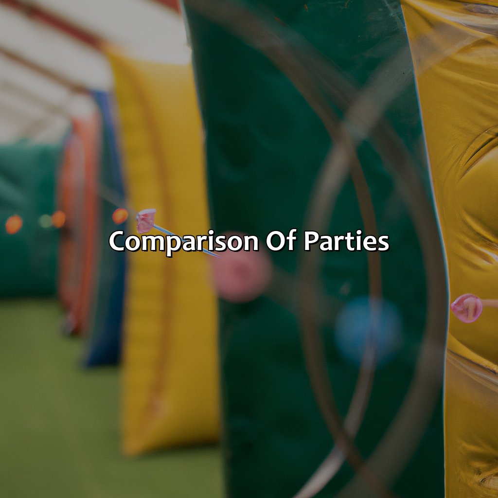 Comparison Of Parties  - Archery Tag Parties, Bubble And Zorb Football Parties, And Nerf Parties In Hailsham, 