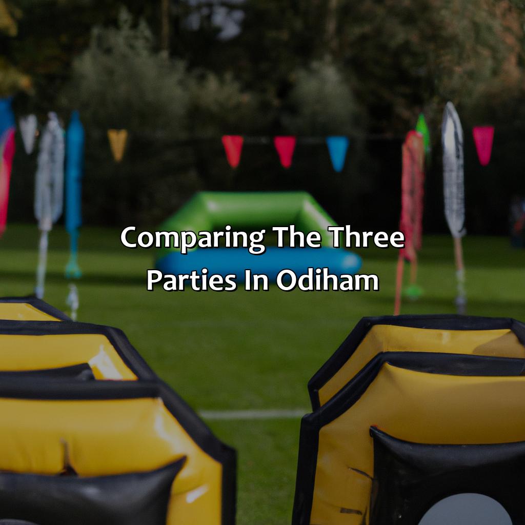 Comparing The Three Parties In Odiham  - Archery Tag Parties, Bubble And Zorb Football Parties, And Nerf Parties In Odiham, 