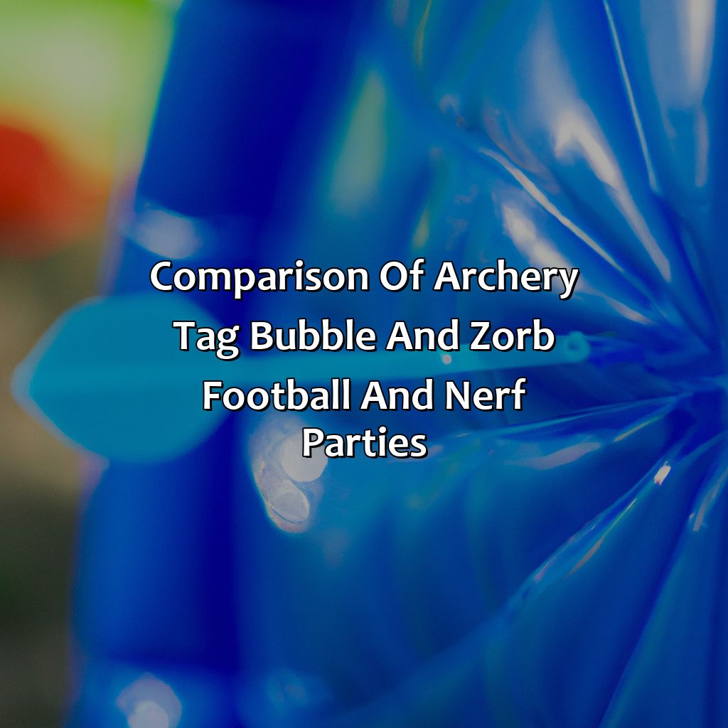 Comparison Of Archery Tag, Bubble And Zorb Football, And Nerf Parties  - Archery Tag Parties, Bubble And Zorb Football Parties, And Nerf Parties In Portsmouth, 