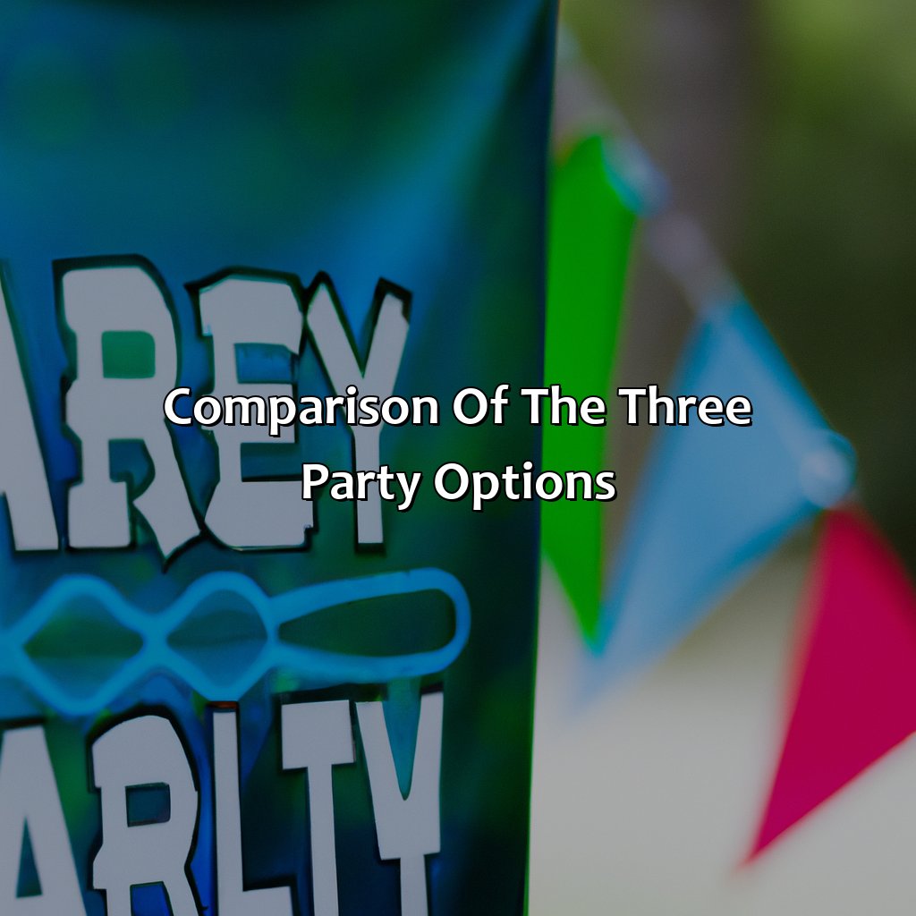 Comparison Of The Three Party Options  - Archery Tag Parties, Nerf Parties, And Bubble And Zorb Football Parties In Emsworth, 
