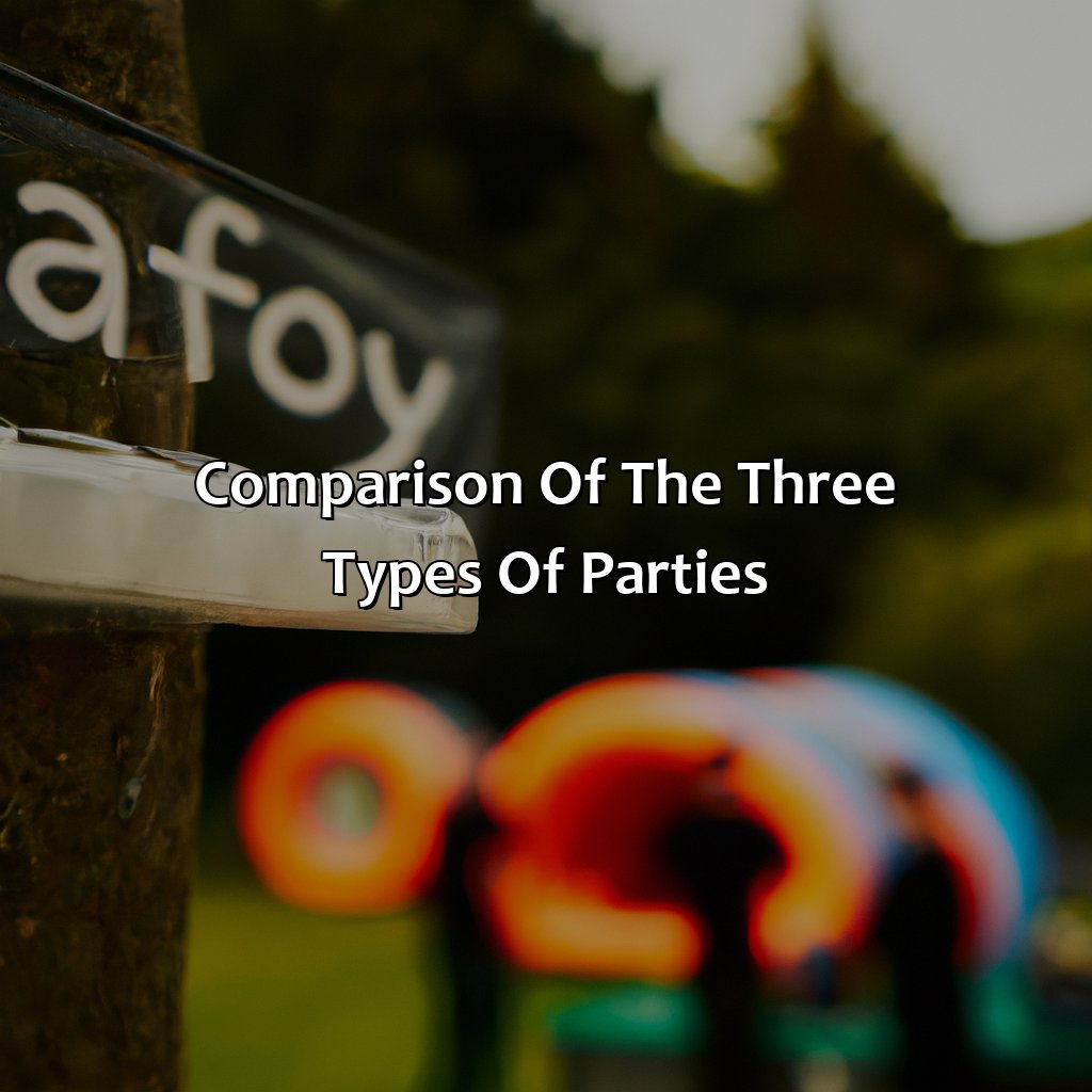Comparison Of The Three Types Of Parties  - Archery Tag Parties, Nerf Parties, And Bubble And Zorb Football Parties In Hadlow, 