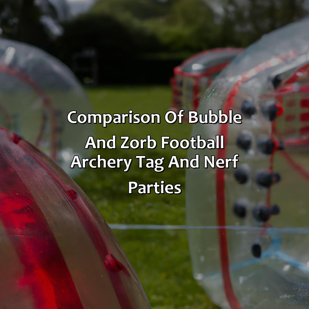 Comparison Of Bubble And Zorb Football, Archery Tag, And Nerf Parties  - Bubble And Zorb Football Parties, Archery Tag Parties, And Nerf Parties In East Peckham, 