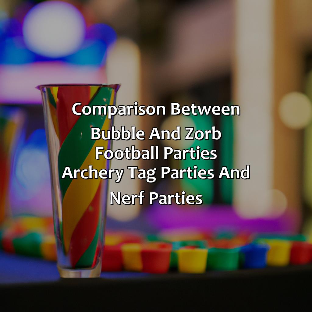Comparison Between Bubble And Zorb Football Parties, Archery Tag Parties, And Nerf Parties  - Bubble And Zorb Football Parties, Archery Tag Parties, And Nerf Parties In Kensington, 