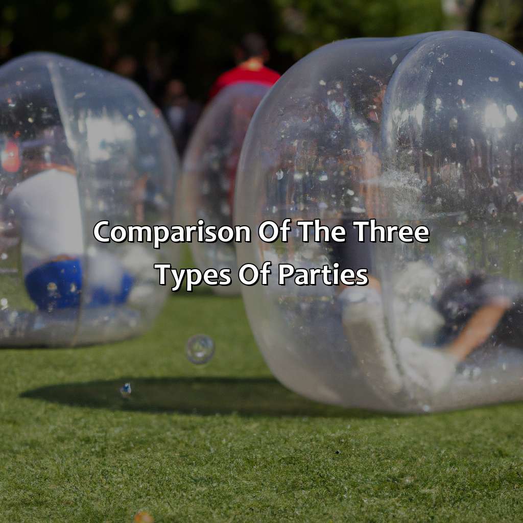Comparison Of The Three Types Of Parties  - Bubble And Zorb Football Parties, Archery Tag Parties, And Nerf Parties In Littlehampton, 