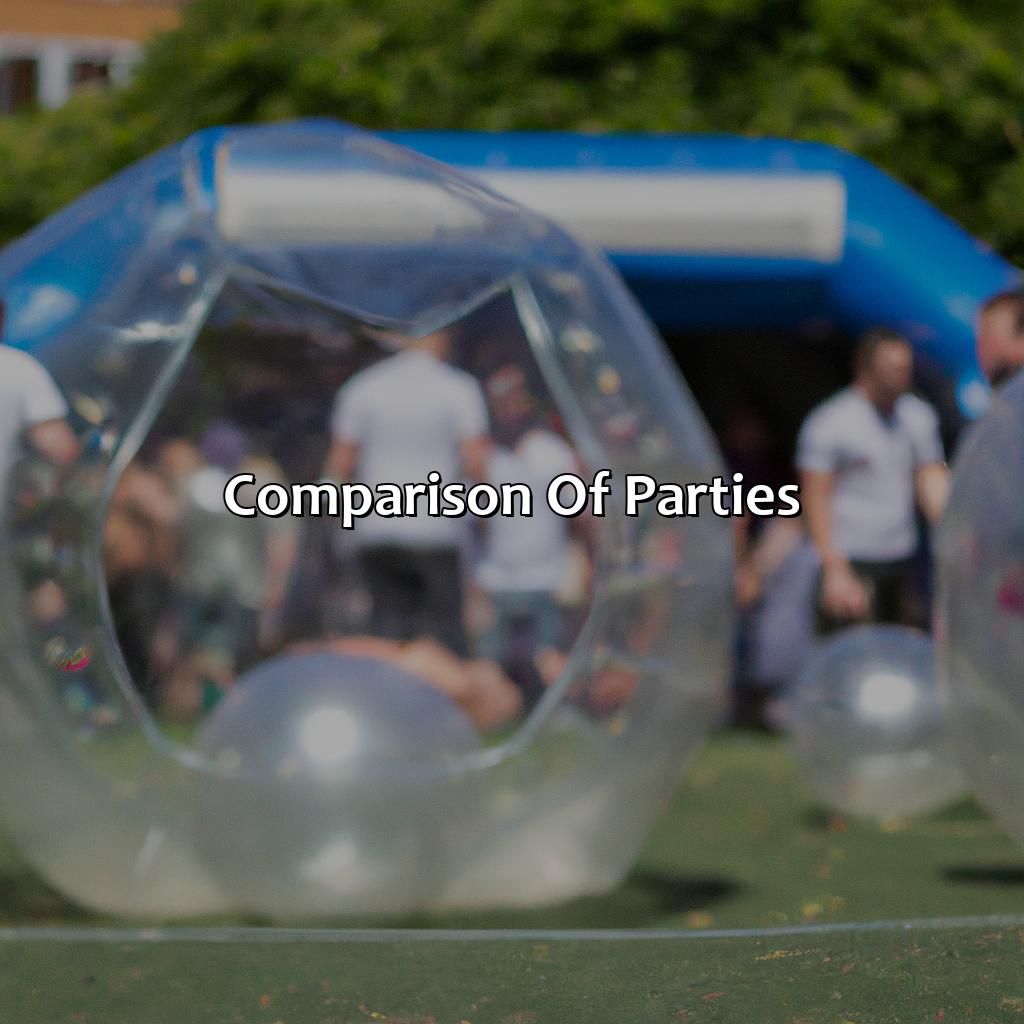 Comparison Of Parties  - Bubble And Zorb Football Parties, Archery Tag Parties, And Nerf Parties In Petersfield, 