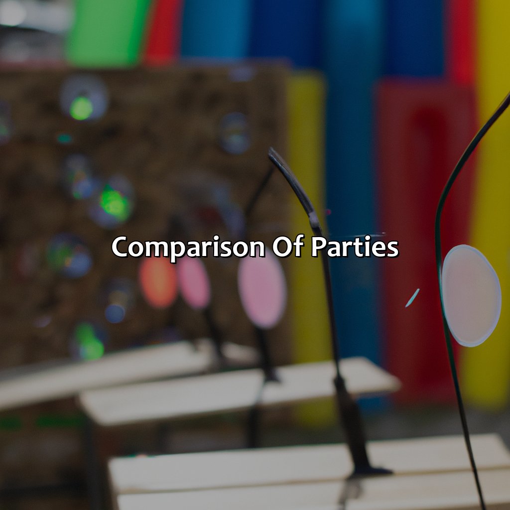 Comparison Of Parties  - Nerf Parties, Archery Tag Parties, And Bubble And Zorb Football Parties In Fishbourne, 