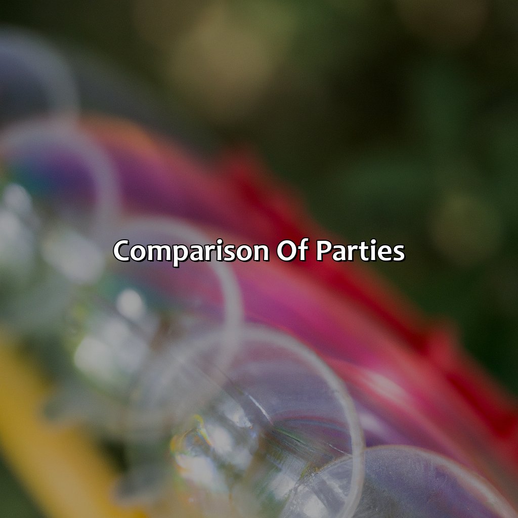 Comparison Of Parties  - Nerf Parties, Bubble And Zorb Football Parties, And Archery Tag Parties In Eastleigh, 