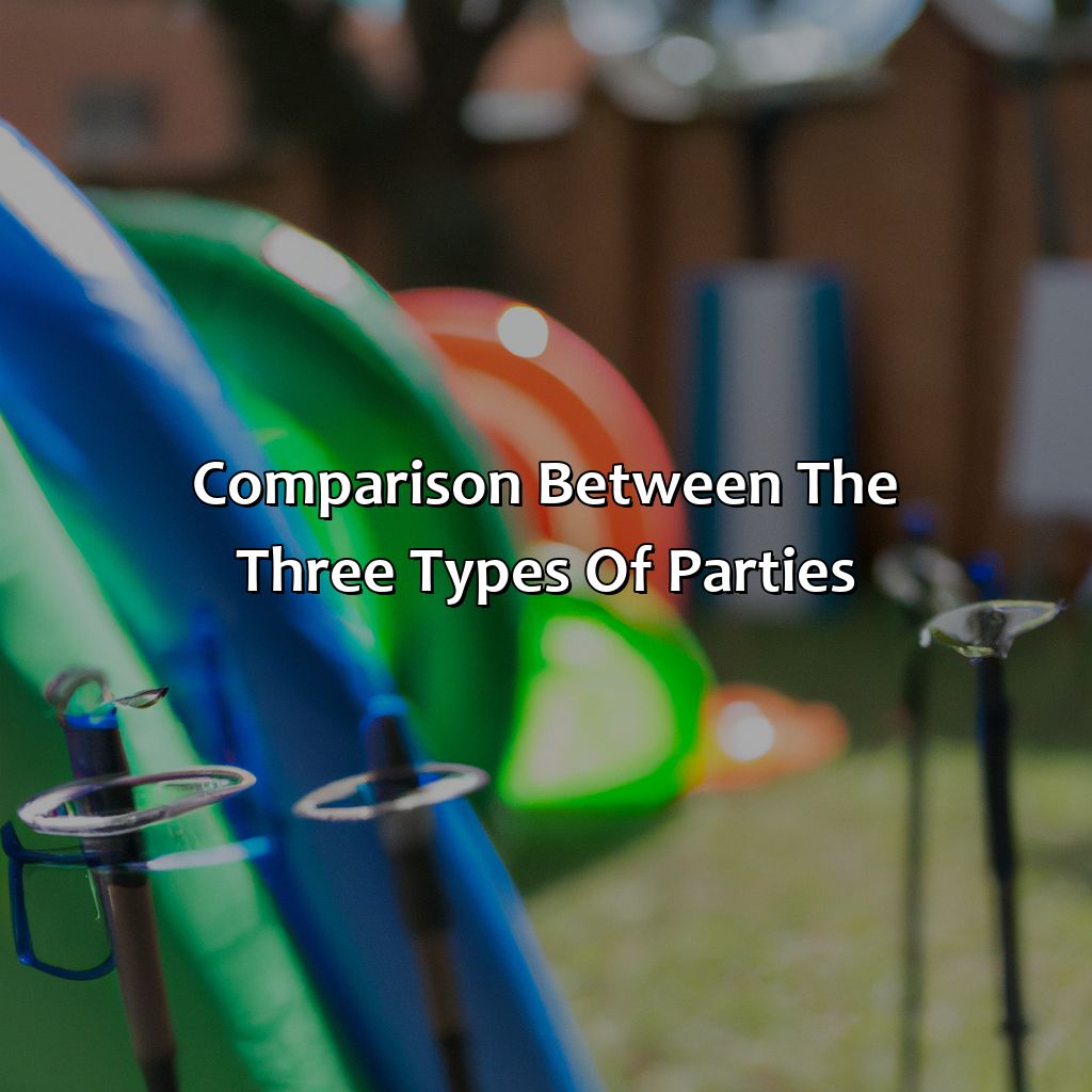 Comparison Between The Three Types Of Parties  - Nerf Parties, Bubble And Zorb Football Parties, And Archery Tag Parties In Sydenham, 
